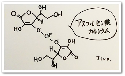 DHC　エルシスホワイト240　成分