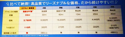 エテルノ美容液　発酵プラセンタ　原液　ブログ　レビュー　比較