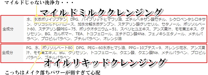 無印良品　マイルドオイルクレンジング　敏感肌用　マイルドジェルクレンジング　オイルフリーリキッドクレンジング　マイルドミルククレンジング　マイルドクリームクレンジング　ジェルクリームクレンジング　オーガニッククリームクレンジング　口コミ　レビュー　ブログ