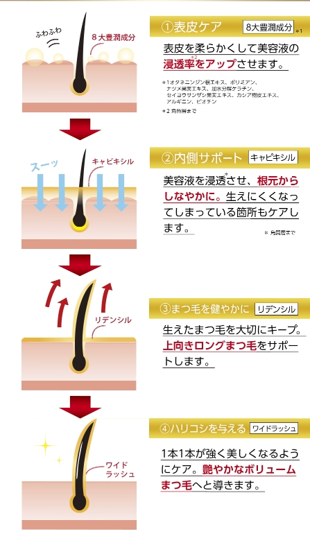 エリザクイーン