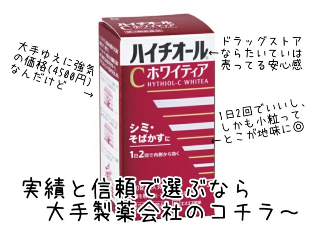 Jiro備忘録 ハイチオールcホワイティアの口コミ 成分 副作用 美白効果はあるのか Jiroの美容ブログ