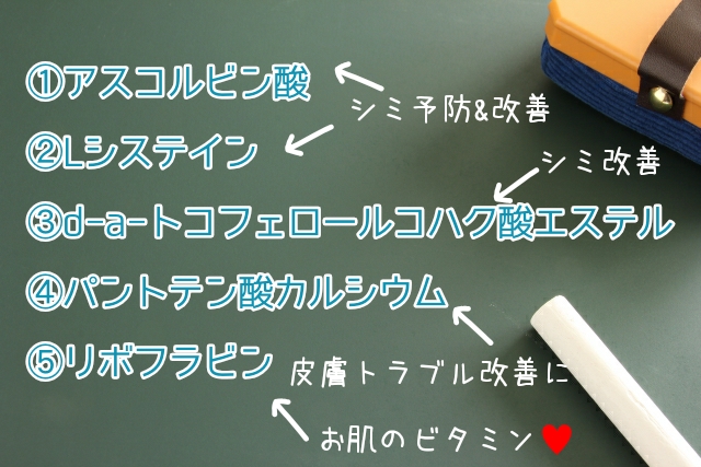 タケダ　ハイシーホワイト2　成分　ブログ