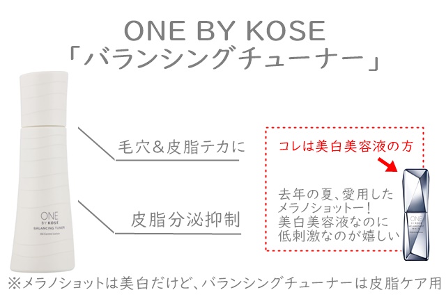 コーセー ＯＮＥ ＢＹ ＫＯＳＥ バランシング チューナー