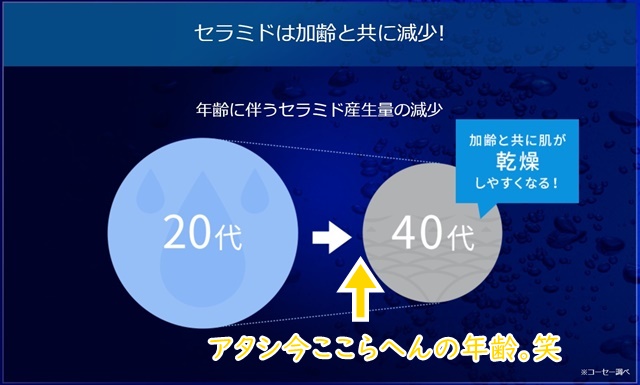 KOSE　薬用保湿美容液　効果