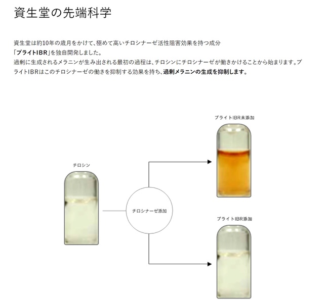 HAKU　ボタニックサイエンス　メラノフォーカスV　比較　レポ　ブログ