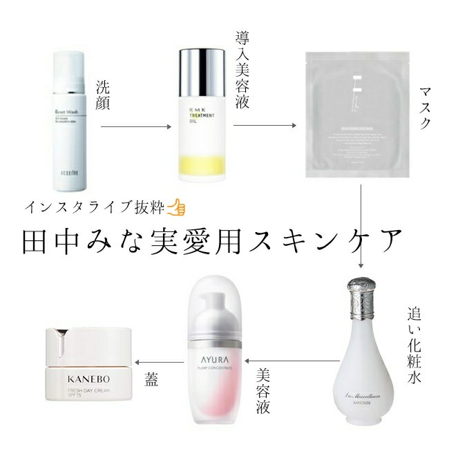 洗顔　ACSEINE　リセットウォッシュ　導入美容液　RMK　ダブルトリートメントオイル　シートマスク　F　オーガニックブライトニングフェイスマスク　追い化粧水　LADUREE　ローズエッセンスウォーター　美容液　AYURA　プランプコンセントレート　KANEBO　フレッシュデイクリーム　田中みな実　愛用　スキンケア　成分　インスタ